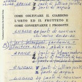 Appunti di Fabrizio De André sulla coltivazione delle crucifere (Fondazione Fabrizio De André Onlus)